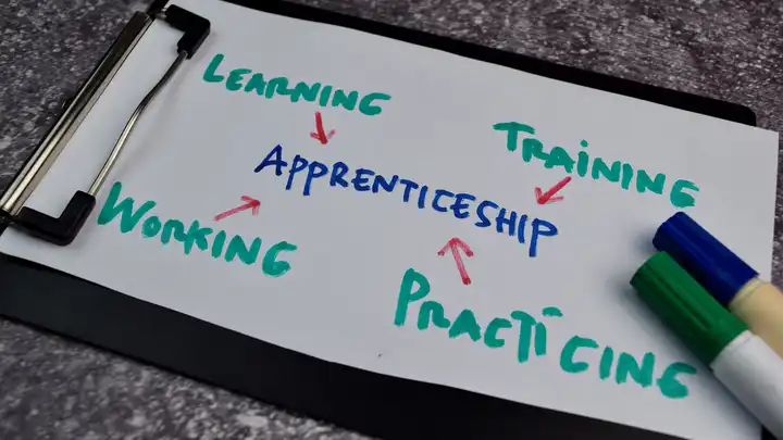 words pointing to apprenticeship on notepad